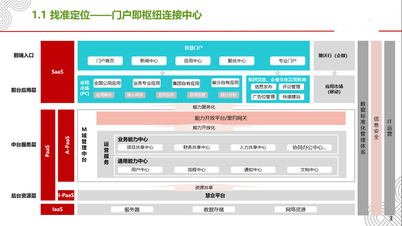 产品经理，产品经理网站